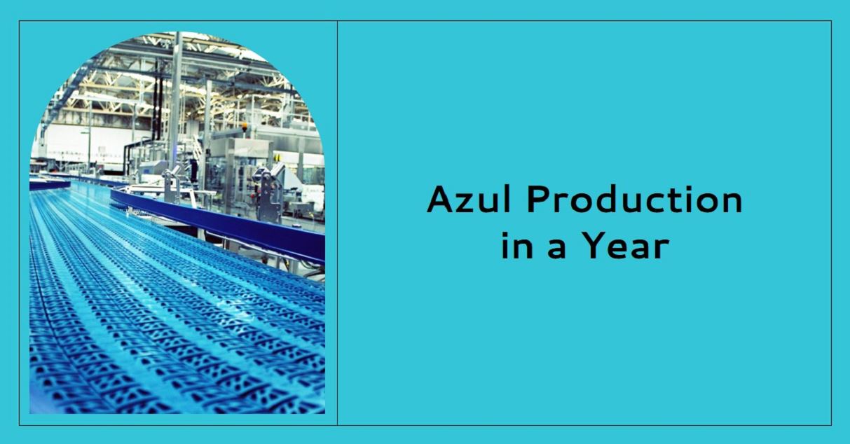 How Many Azul are Produced in a Year